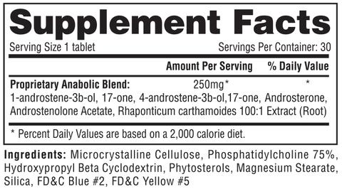Supplement facts label for Halodrol by Hi-Tech Pharmaceuticals, detailing a serving size of one tablet with a 250mg proprietary anabolic blend including 1-androstene-3b-ol, 4-androstene-3b-ol, androsterone, androstenolone acetate, and Rhaponticum carthamoides extract