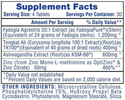 Supplements Facts Label of Hi-Tech Pharmaceuticals Testosterone 21 | Tongkat Ali And Zinc - Supplement Shop